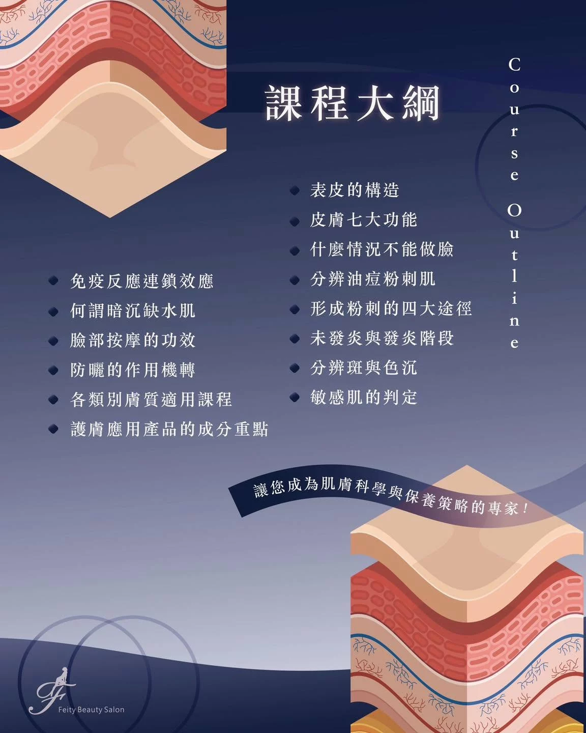 菲堤 育膚全科班03