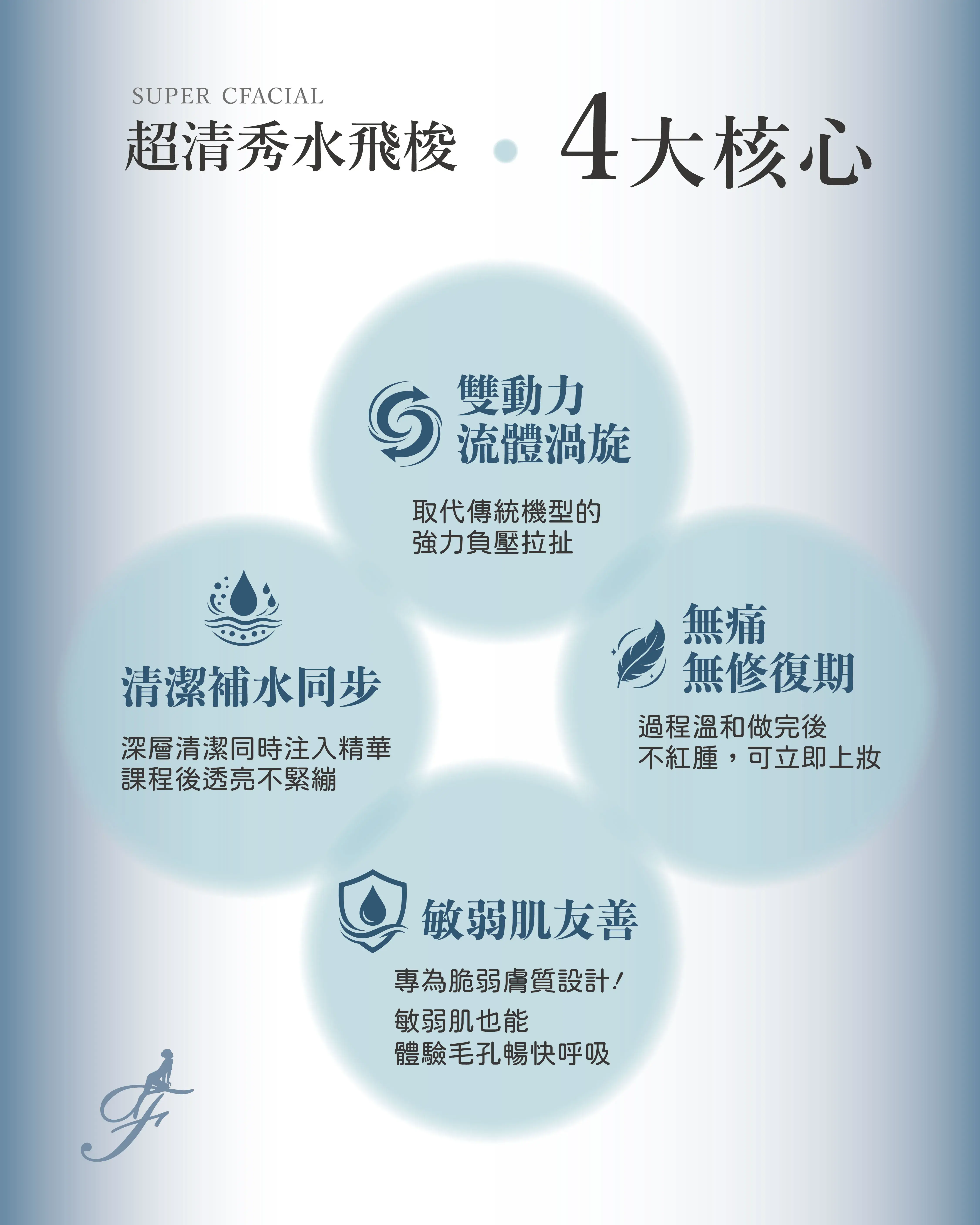 菲堤舒療美顏 超清秀  04