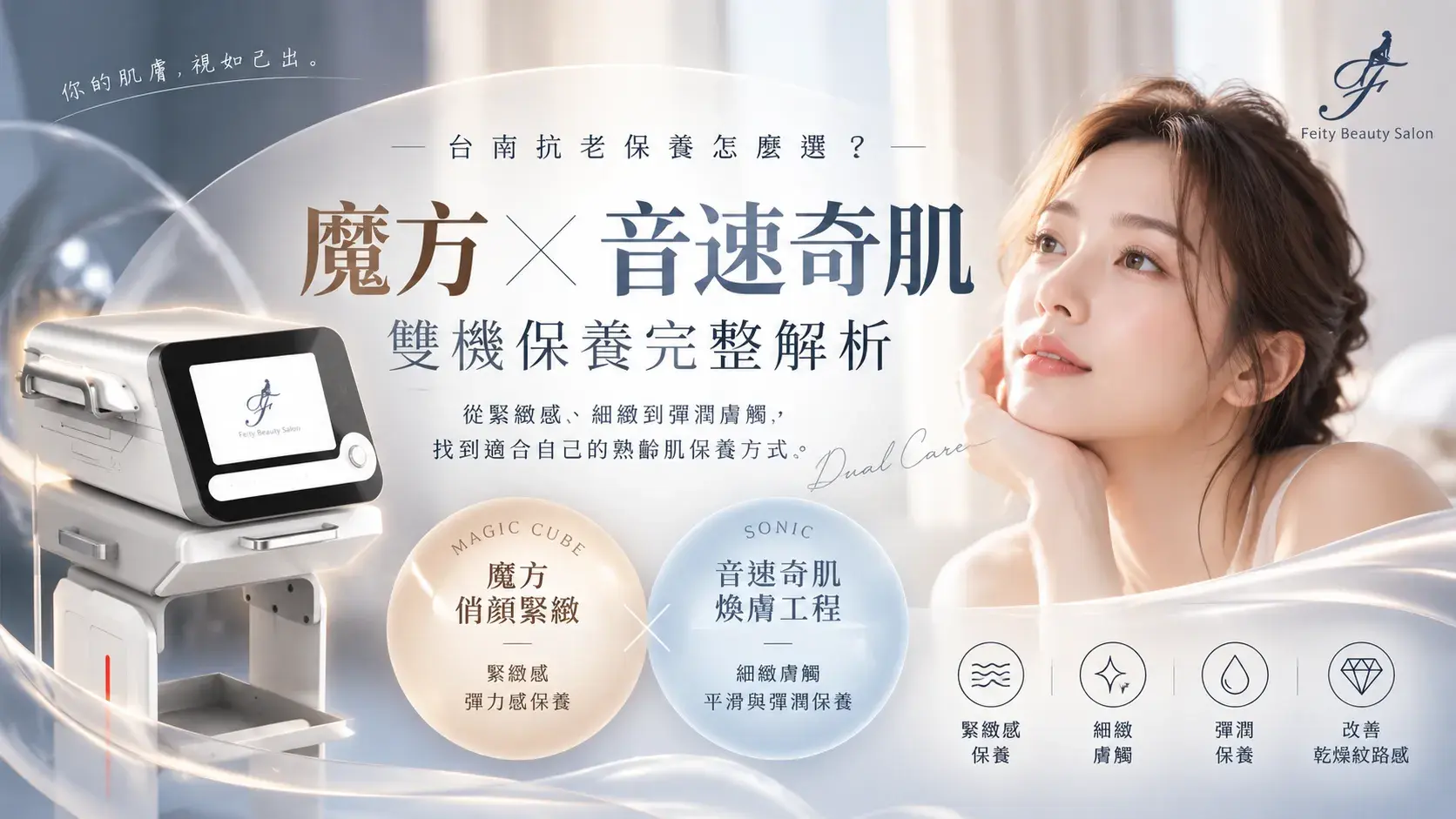 台南抗老保養怎麼選？FEITY 魔方 × 音速奇肌雙機保養，熟齡肌做臉一次看懂